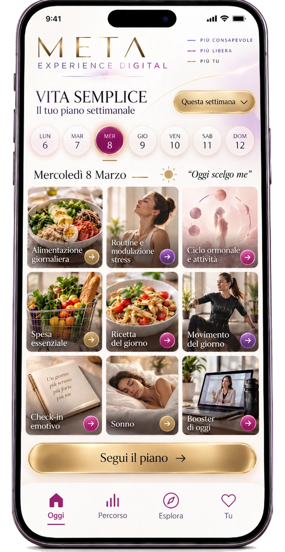 Interfaccia della piattaforma Meta Experience Digital con schede fotografiche per alimentazione giornaliera, routine e stress, ciclo ormonale, spesa, ricette, movimento, sonno, check-in emotivo e booster